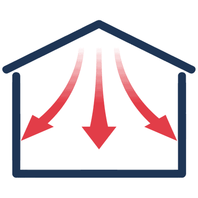 Excellent Thermal Efficiency excellent thermal efficiency